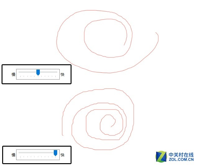 显示器越来越大 鼠标DPI怎样算合适？