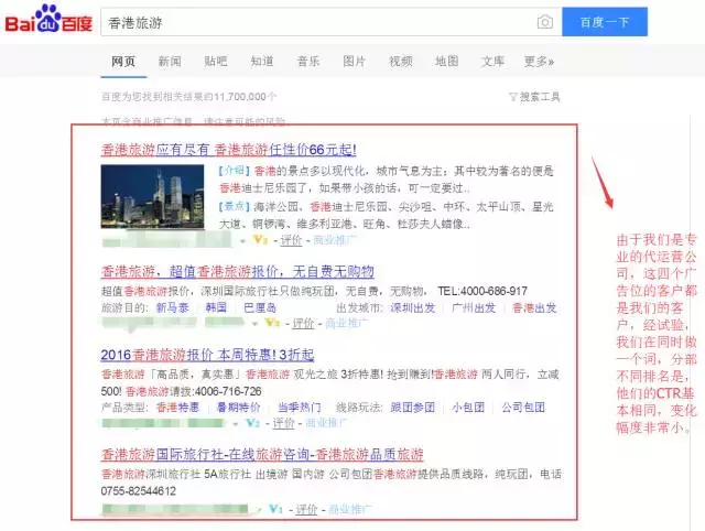 亲测6个百度竞价实用技巧,优化效果立竿见影!