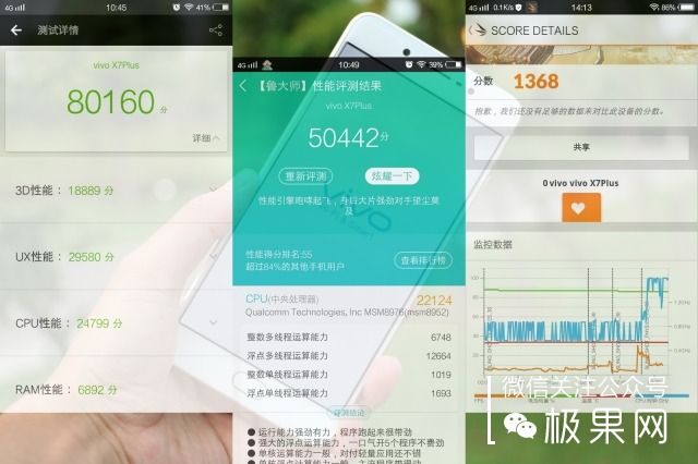 VivoX7Plus全面测评，告诉你宋仲基同款手机到底怎么样