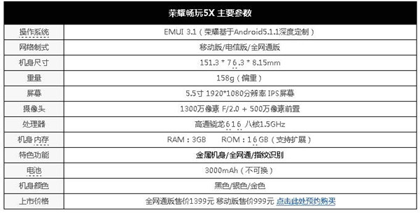 五行合一，千元无敌，荣耀畅玩5X王者归来！