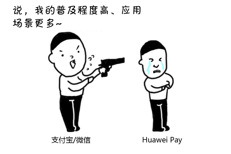 除了支付宝/微信，还可以刷手机，华为Pay实测体验