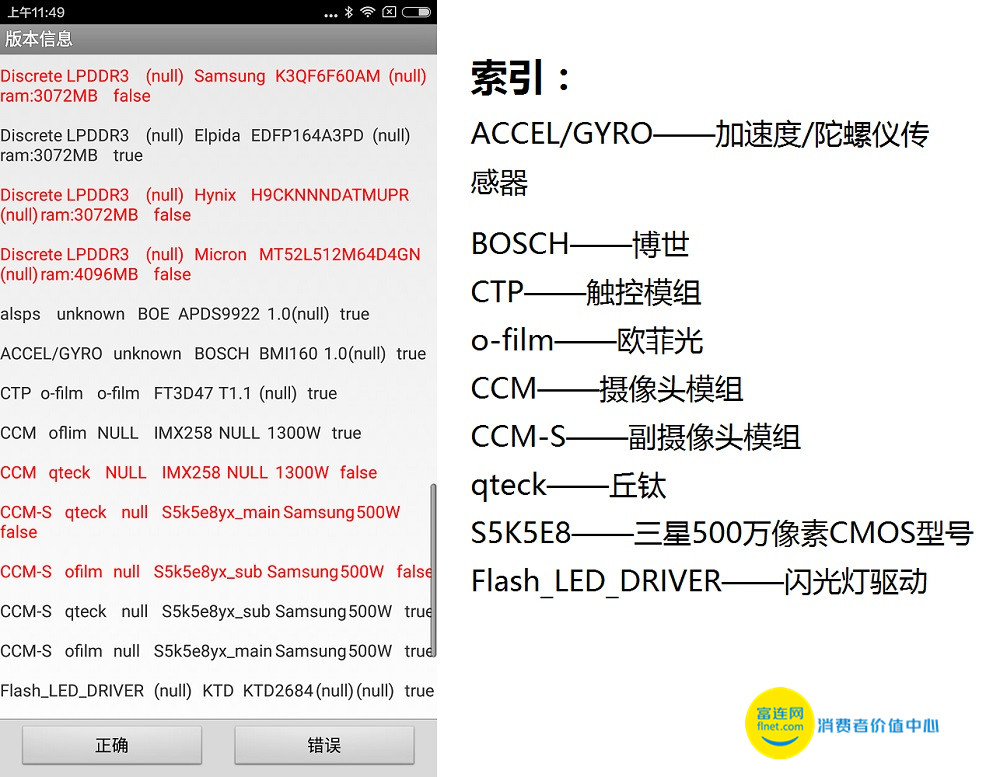 传说中的人民旗舰机？红米notePro入门