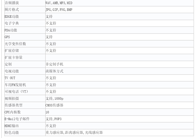 配置双镜头，乐视电视新手机乐2s全曝出：将于1月16发