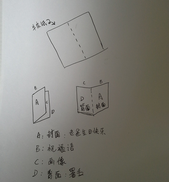 女技术宅竟给老爸整出了这东西！？