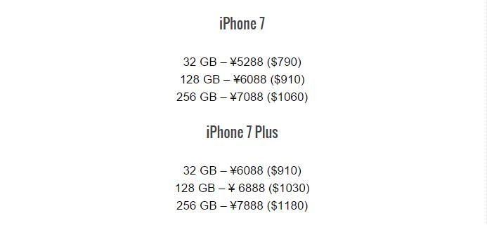 32GB回家了 iPhone 7市场价依然5288元