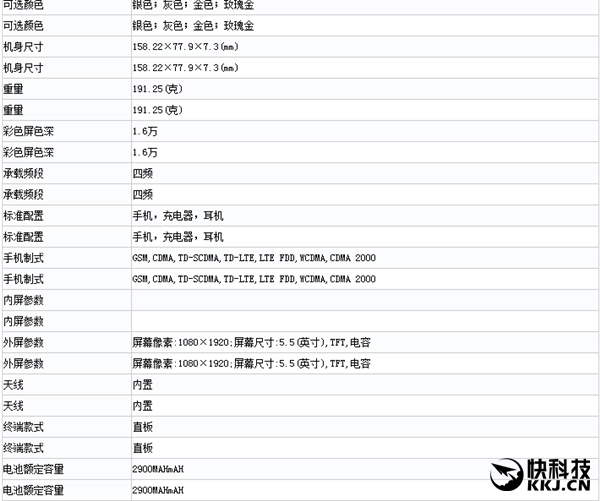 iPhone 7、7 Plus中国发行现身！配备明确：3GB运行内存