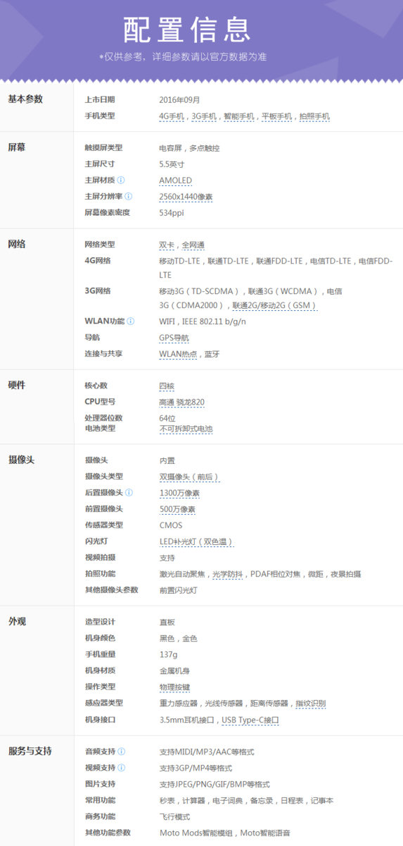 万能的淘宝再发威：Moto Z/Moto Z Play中国发行版配备遭曝出