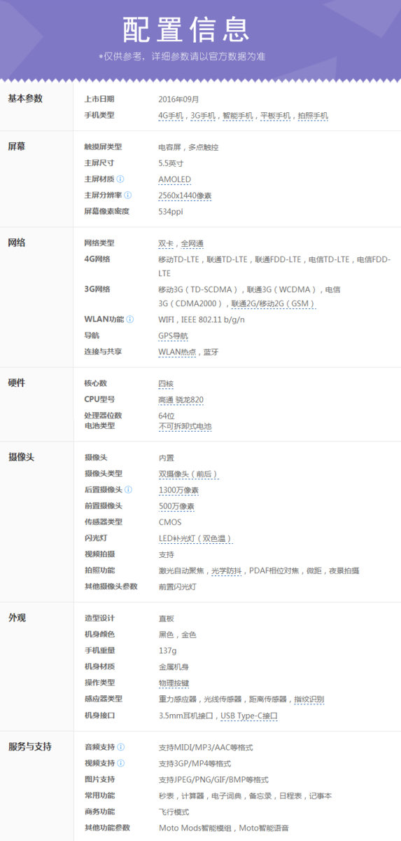 万能的淘宝再发威：Moto Z/Moto Z Play中国发行版配备遭曝出