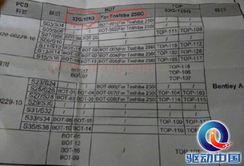 iPhone7详细资料曝出 ：配置无线蓝牙耳机用到了无线快速充电技术