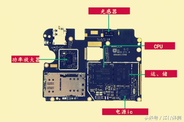 青年人优品——魅蓝Note 3详尽拆卸