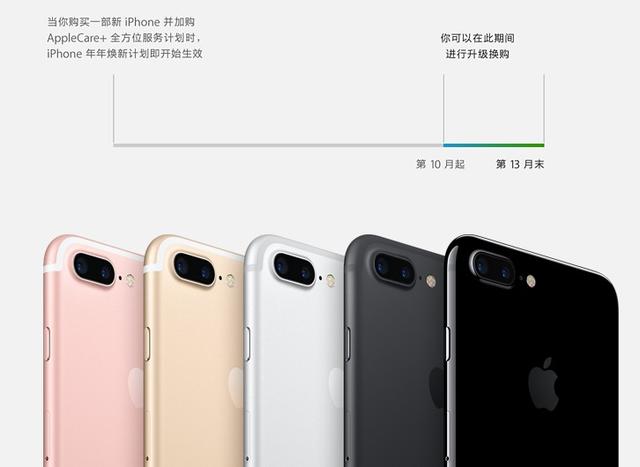 iPhone “iPhone年年尚新方案” 是良知換新還是良知入行？