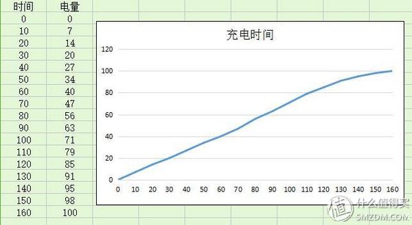 cool1 dual 生态手机 消费众测