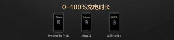市场价3299元起：彻底改变模块化设计 Moto Z/Z Play宣布公布