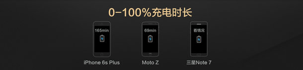 市場價3299元起：徹底改變模塊化設(shè)計 Moto Z/Z Play宣布公布