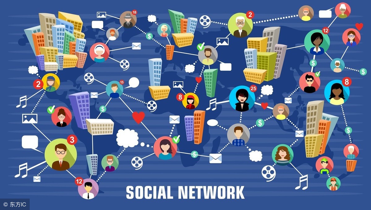 社交媒体的好处有哪些，社交媒体存在的意义介绍？