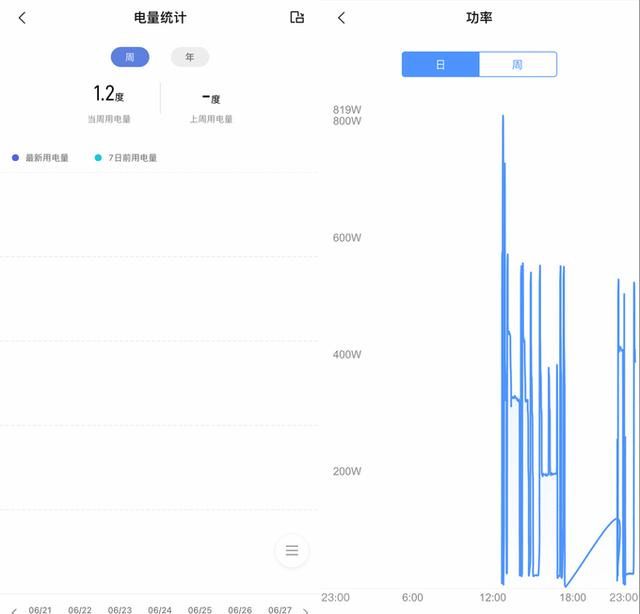 Aqara空调伴侣系列：让普通空调秒变智能