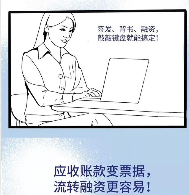 一分鐘快速了解供應(yīng)鏈票據(jù)平臺，還是漫畫版，一定要看