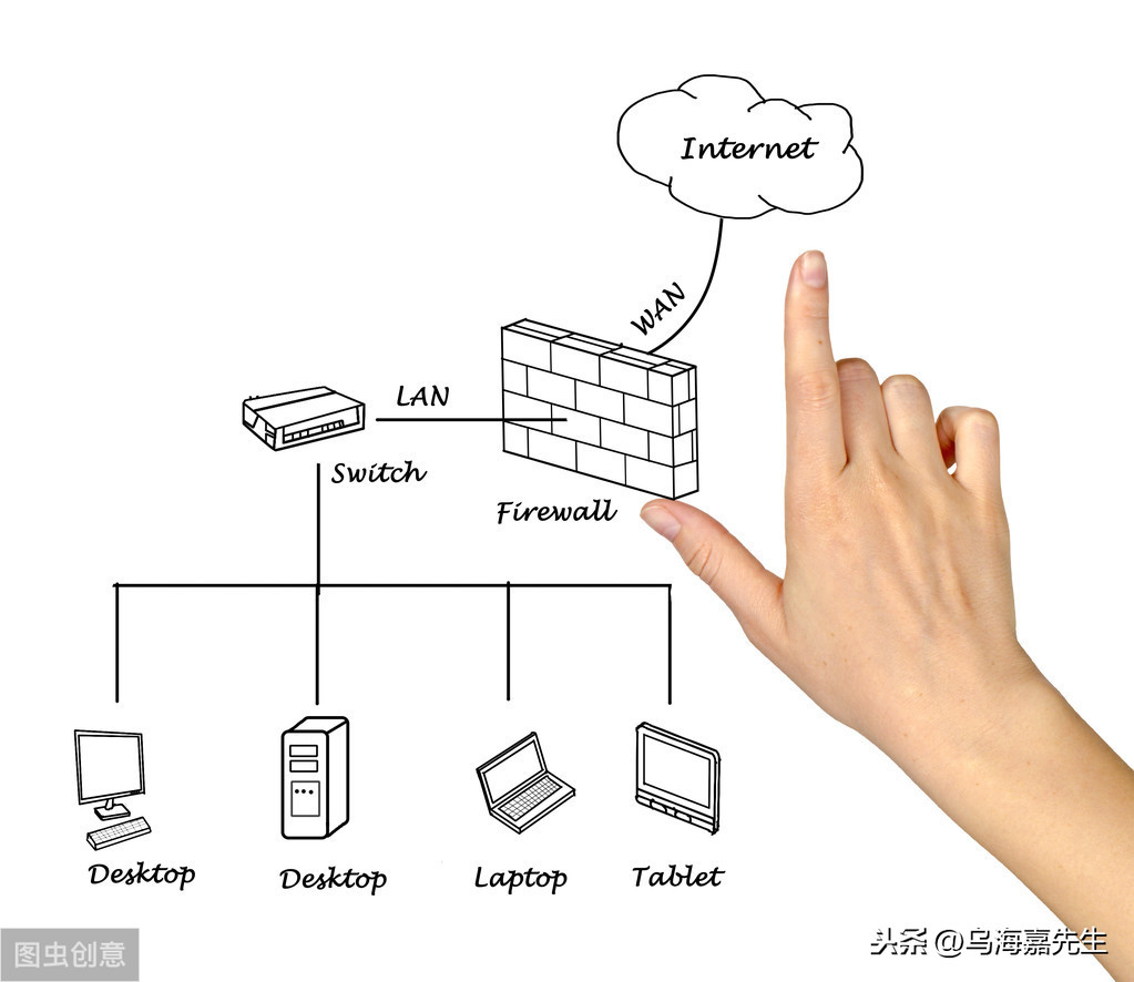 为什么wifi总连接不上Wi-Fi无线连接不上起因和处理方式