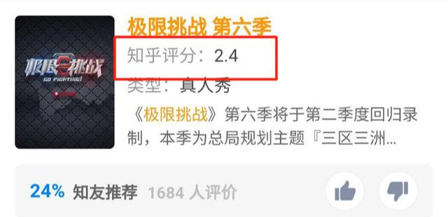 《极限挑战》评分2.4！网友直呼不是从前那味了，问题出在哪里