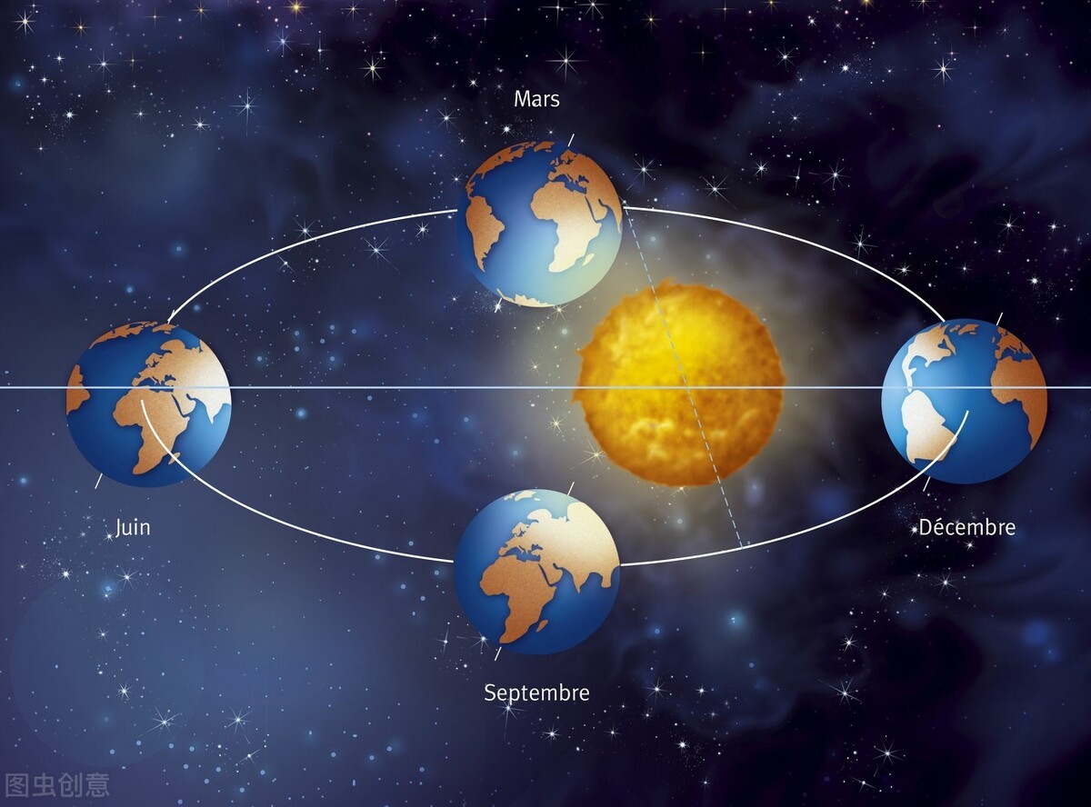 宇宙探索：天体运行的轨迹与规律-第3张图片-大千世界