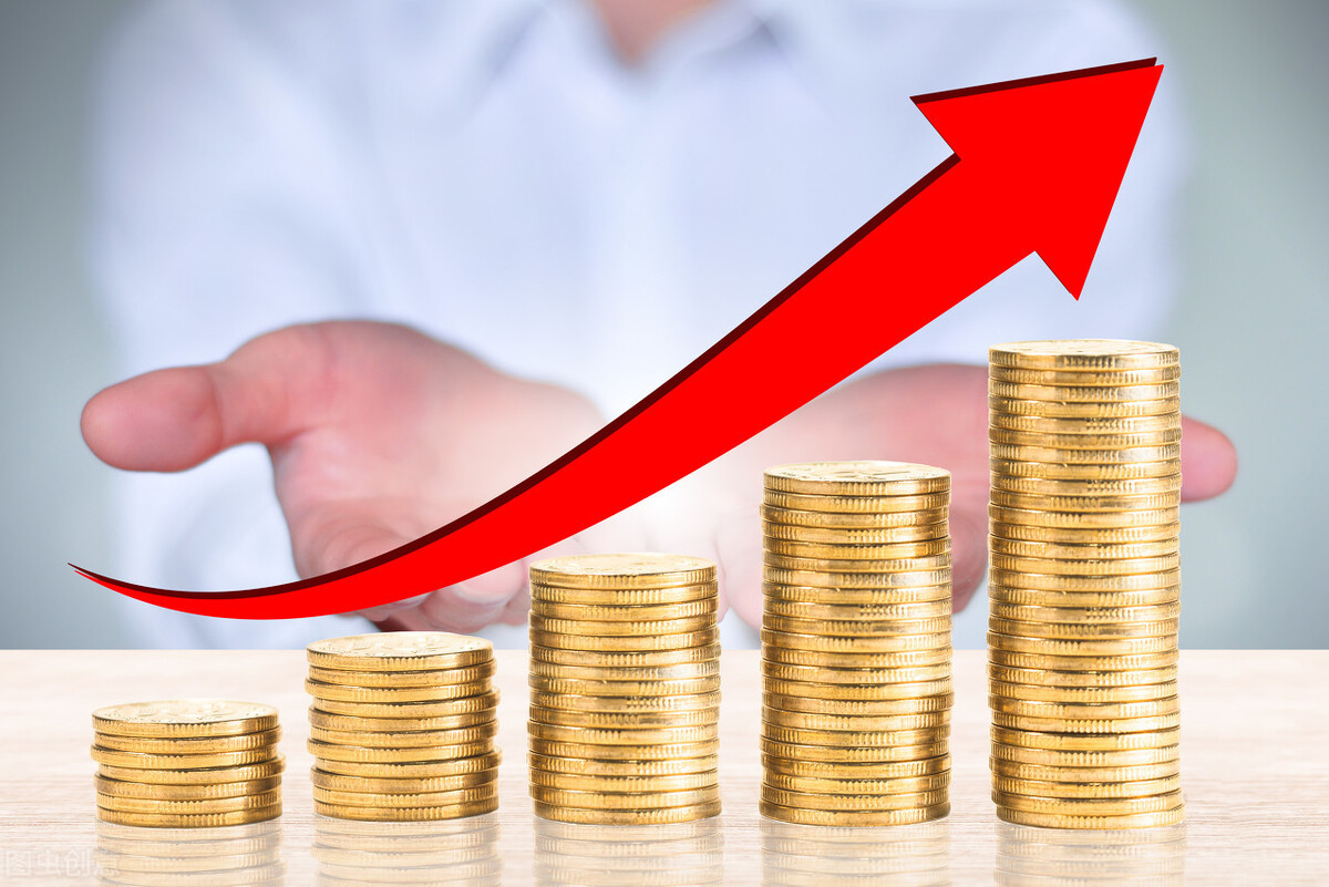 百利好贵金属原油分析：投资黄金期货看哪个指数比较好？