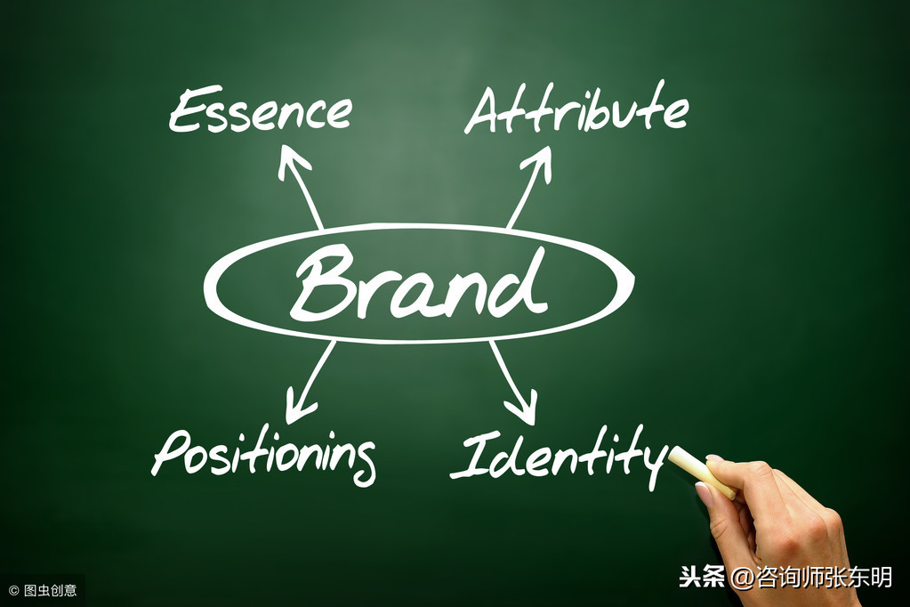 品牌营销的方法有哪些品牌营销的七个步骤？