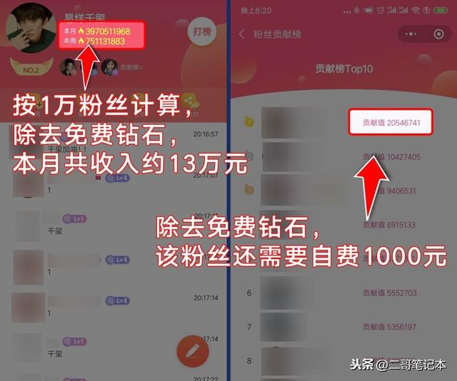 四种闷声发大财的小程序，聪明人是这么赚钱的