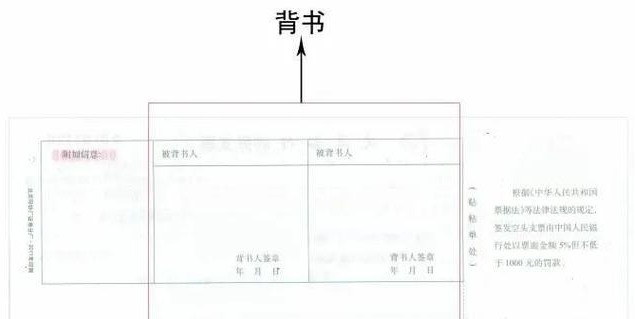 干貨：如何正確選擇紙質(zhì)承兌匯票背書位置？這其中的學(xué)問還真不少