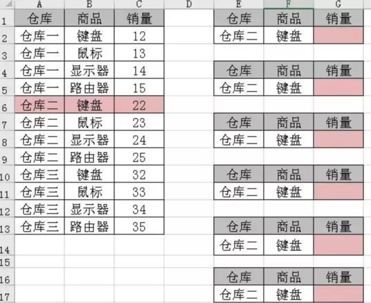 EXCEL| 这几个多条件查询函数，你都会吗？