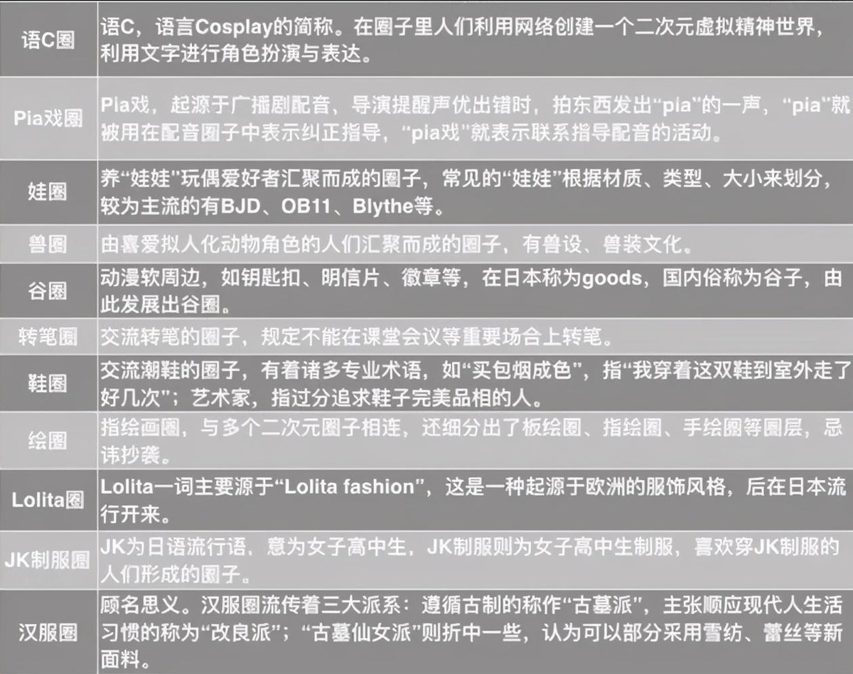 产品怎样做出刷屏级传播？这5种思路可以试一试