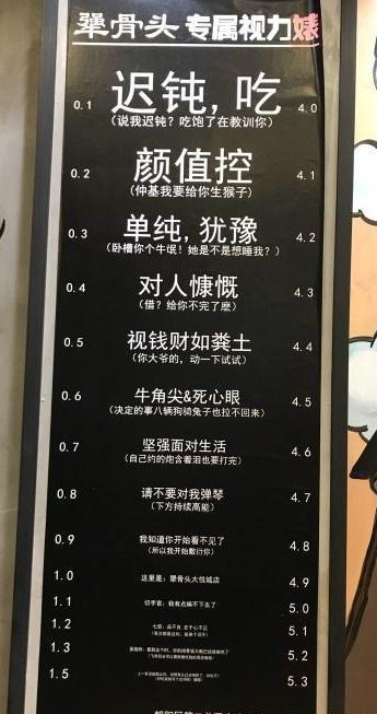 30块钱的犟骨头怎么突然火了？吃过它家招牌之后才能懂