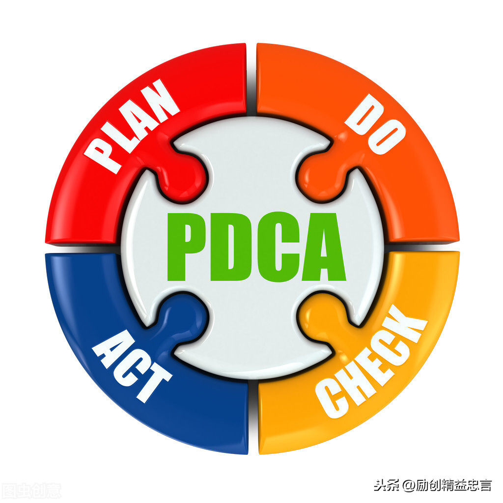 品质如何改善 将看似简单的pdca发挥到极致 Mp头条