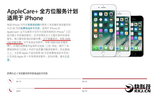 iPhone调节iPhone质保价：爆屏拆换只需188