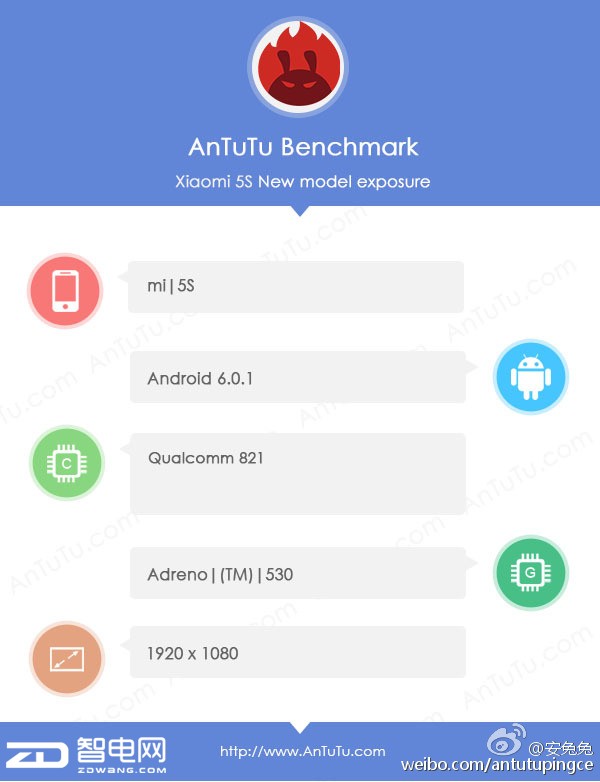 新闻资讯顺风车：安兔兔曝出小米5s配备 显卡跑分15w 高通821