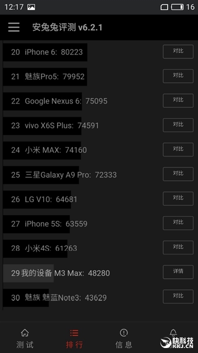 1699元魅族魅藍Max評測：可不止是大！