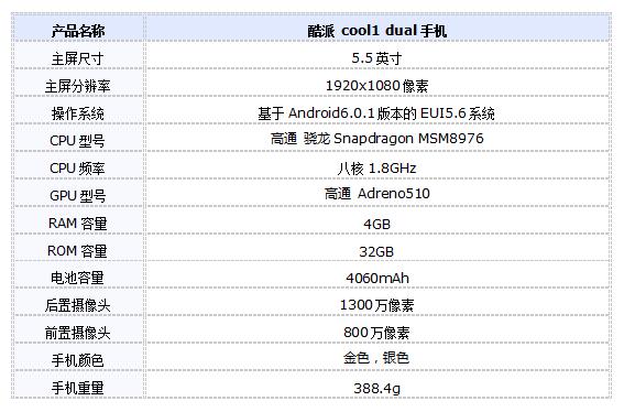 精彩由你掌控 酷派cool1 dual手机评测