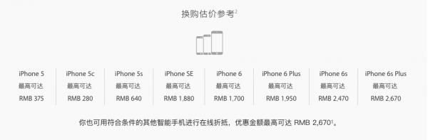 iPhone官方网升级新旧置换主题活动 最大折抵2670元