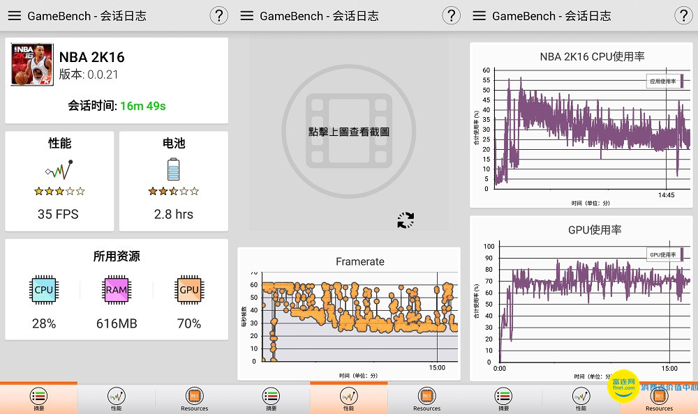 放水的旗舰 三星Galaxy Note7性能测试