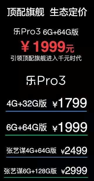 乐视电视旗舰级新产品乐Pro3公布 高通芯片骁龙821配搭8G运行内存