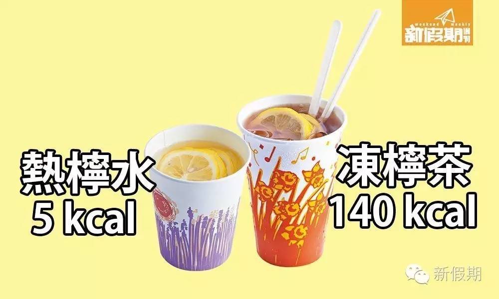 干炒牛河最肥? 碟头饭卡路里 逐碟算