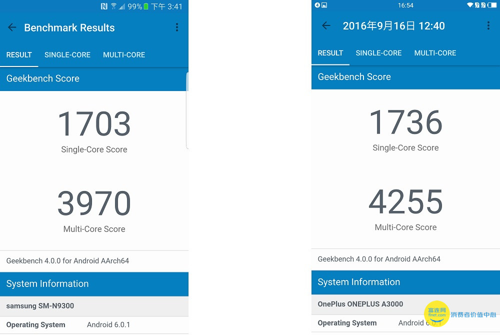 放水的旗舰 三星Galaxy Note7性能测试