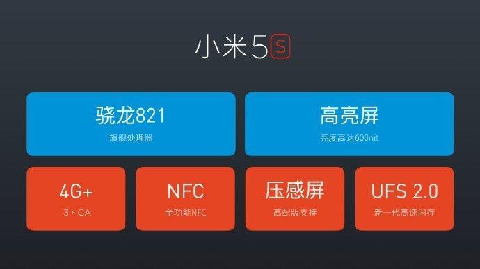 第一款隐藏式指纹，小米 5s 真的是黑科技