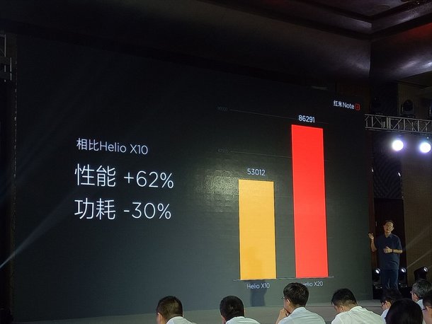 市场价899元起：小米手机宣布公布红米noteNote4  进到全员金属时代