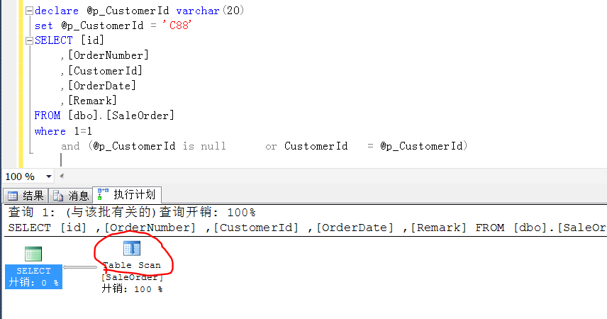SQL Server 存储过程的几种常见写法分析