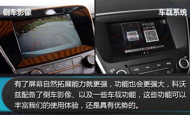 只有中国消费者才能买的美系紧凑车，入门紧凑车对决