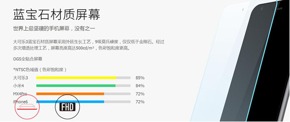 噫吁兮 那些逐渐没落和消失的手机品牌