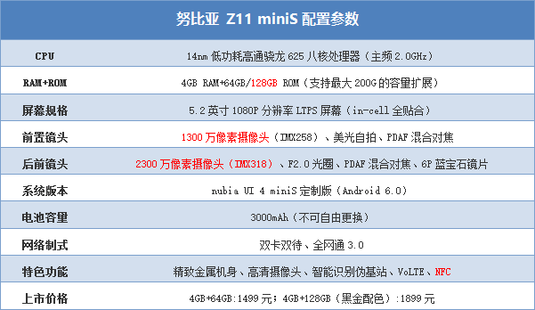 努比亚Z11 miniS评测：2300W高清摄像头的惊艳亮相