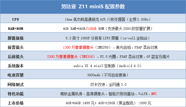 努比亞Z11 miniS評測：2300W高清攝像頭的驚艷亮相