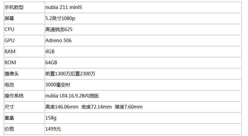 努比亚Z11 miniS上手 性能强劲亮点突出