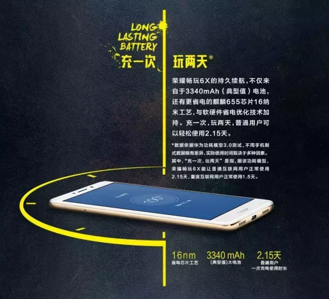 华为公司荣耀畅玩6X宣布公布丨千元手机队伍 玩的便是6